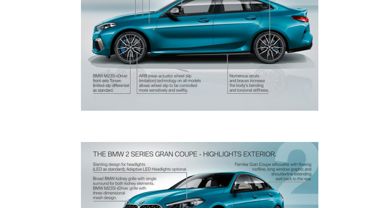 BMW 2-serie Gran Coupé - Highlights