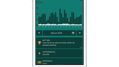 Energivisualisering nu även för företag