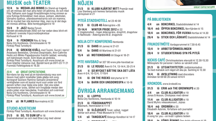 Det händer i Piteå 31 mars - 22 april 2012