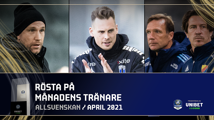 Månadens tränare Allsvenskan April 2021