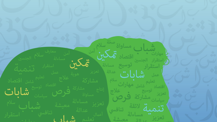 Arabiska Human Development Report 2016