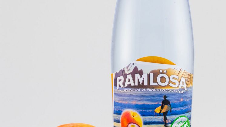 Ramlösa Brazil med smak av surf, sol och samba