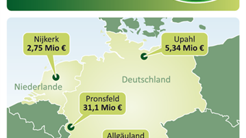 Arla erweitert Produktionskapazitäten
