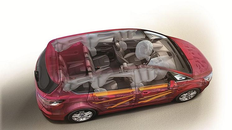 Oversiktsbilde over alle air-baggene i nye Ford S-MAX og Galaxy