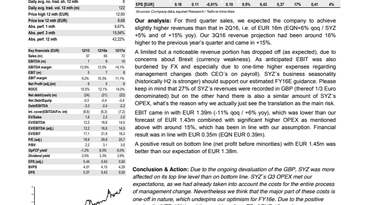 equinet Bank Investment Research Q3