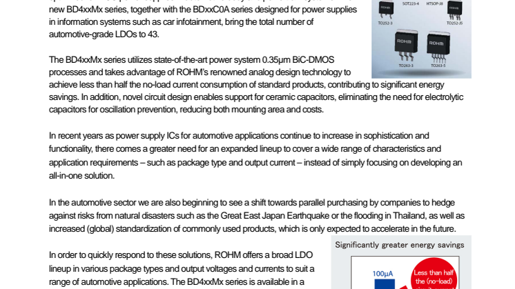 ROHM Semiconductor's New LDO Lineup Designed for Automotive Applications: 16 AEC-Q100-compliant models ideal for MCU power supplies in body and powertrain systems