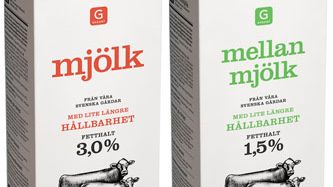 1 krona mer per liter till mjölkbonden