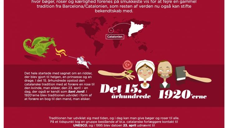 BooksAndRoses_Flyer_DA-Dansk-731x1024-1