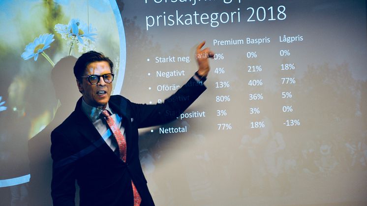 Chefekonom Carl Eckerdal presenterar Konjunkturbrev för Q4 2018