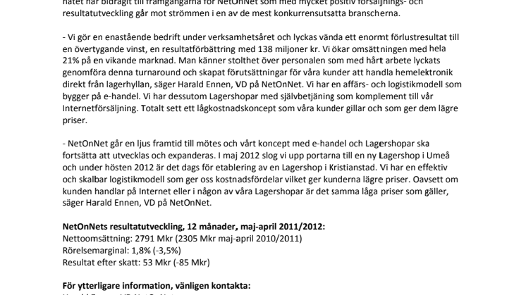 Rekordresultat för NetOnNet!
