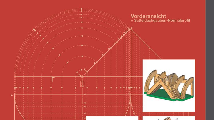 Basiswissen Vergatterung (2D/tif)