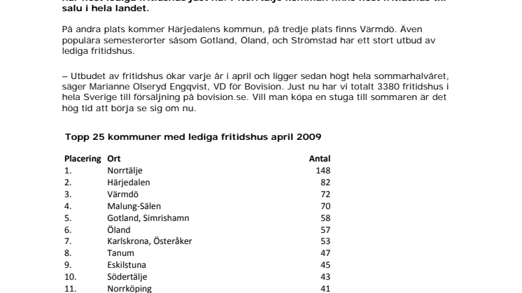 Fritidshusbarometern: Skåne dominerar topplistan över lediga fritidshus