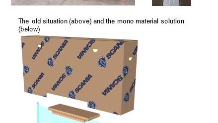 Den tidigare förpackningen (ovan) och lösningen med ett material (nedan).