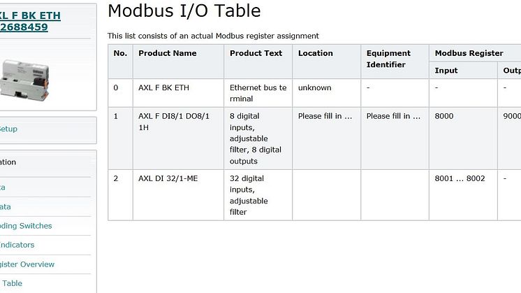 Enkel uppmappning av IO-data med Axio-F för Modbus TCP/UDP