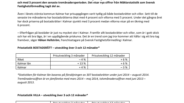 Stark prisökning på bostadsrätter i Kalmar