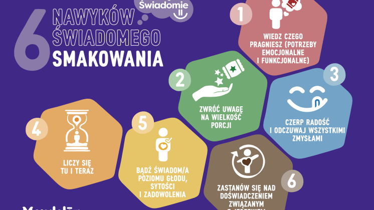 Mondelez w Polsce rusza z kampanią edukacyjną „Smakuj Świadomie”