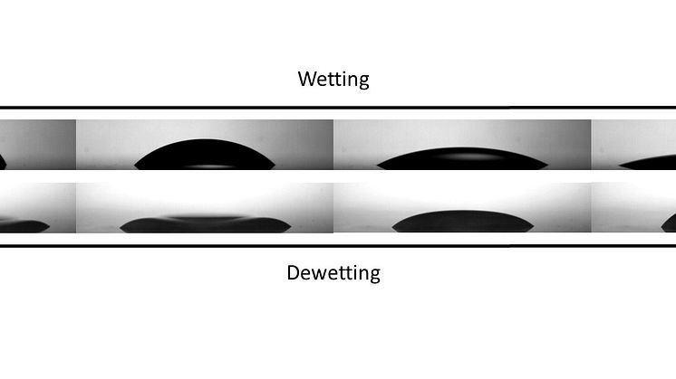 Wetting vs Dewetting