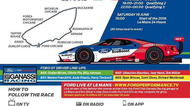 Follow the Race 24 hours Le Mans 2016