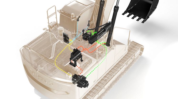 Volvo CE hybridsystem