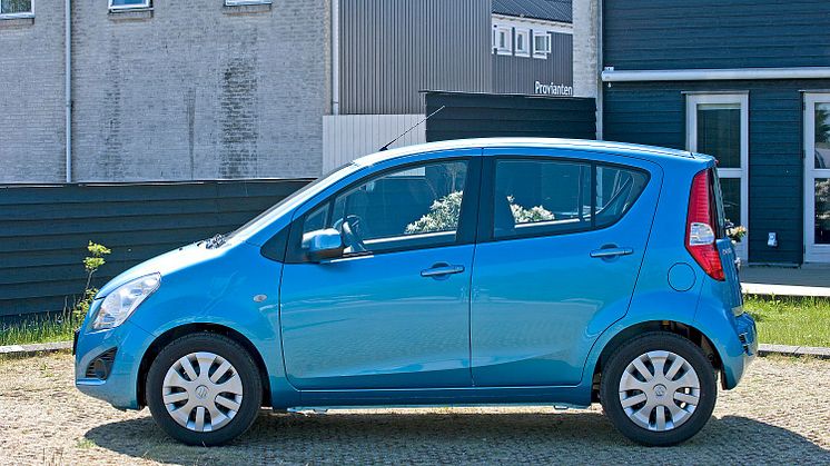 Suzuki Splash giver mere for pengene