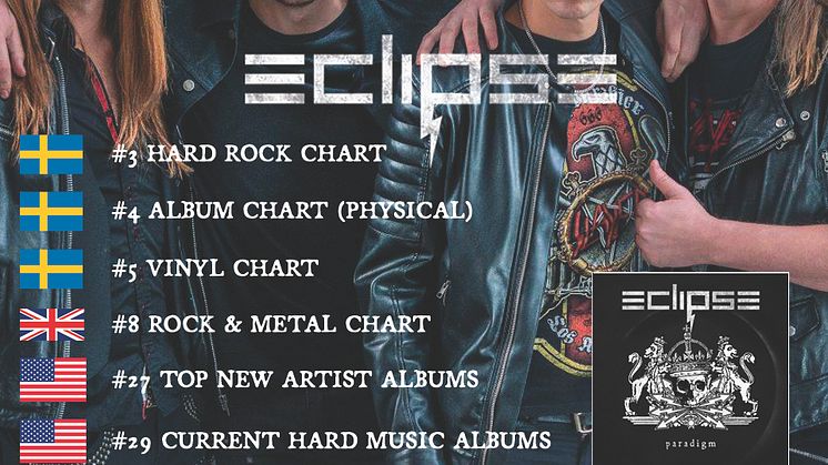 charts Paradigm