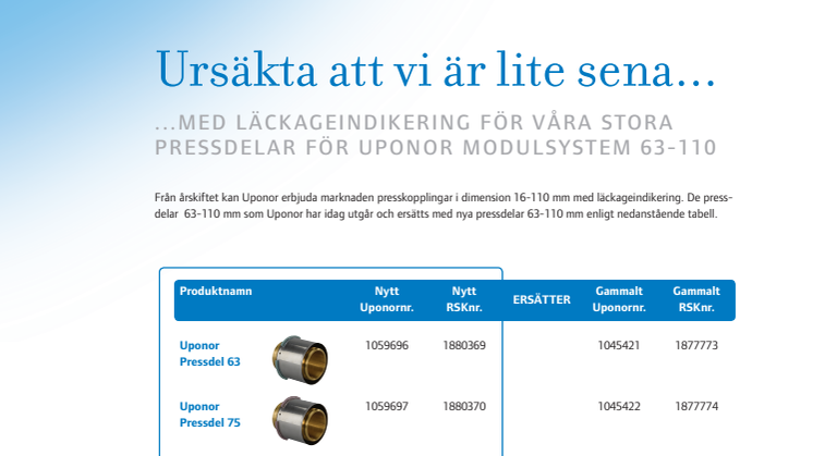 Ursäkta att vi är lite sena...