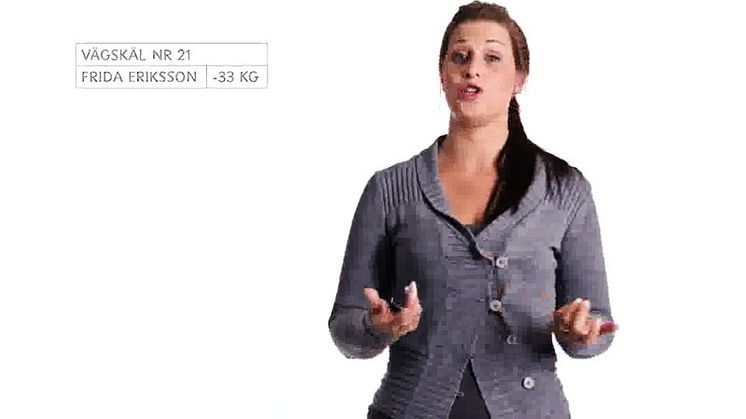 Itrim "Mitt vägskäl" nr 21: Frida Eriksson