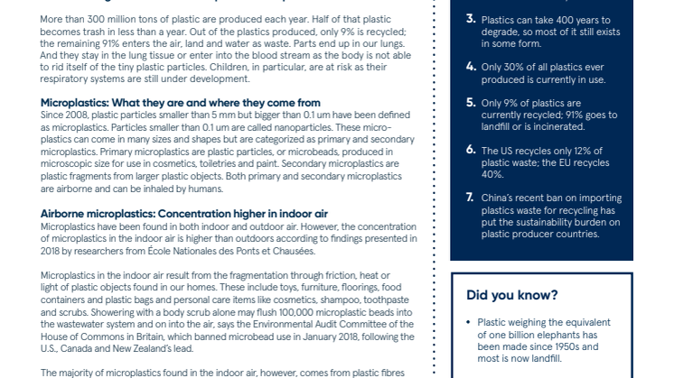 White paper: Microplastics and how they pollute the air