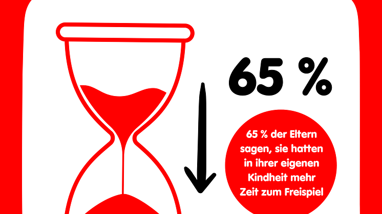 Spielzeit_Studie freies Spiel