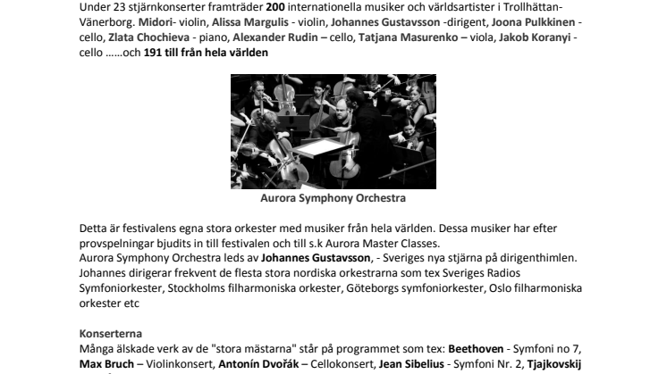 Aurora Music Star Festival - 100% Musik,  0% Fotboll - 