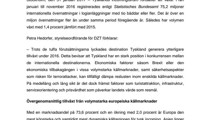 ​Mer än en miljon fler övernattningar under de första elva månaderna 2016