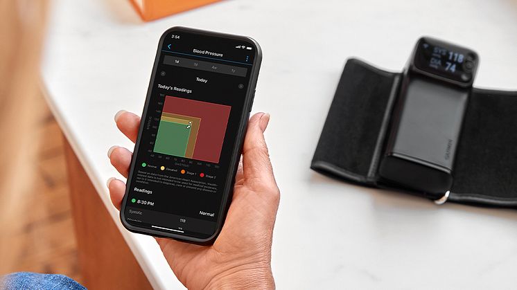 IndexBPM_female_phone