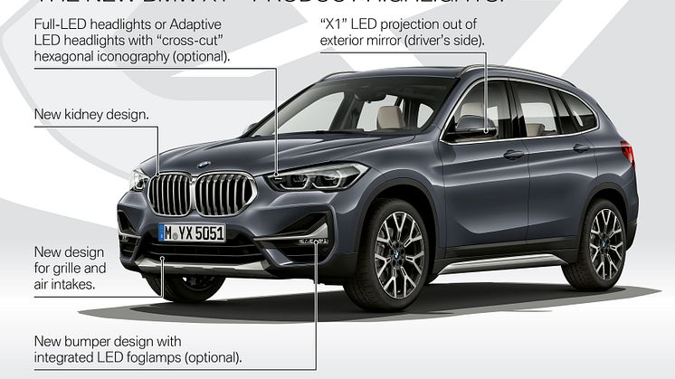 BMW X1 - Highlights