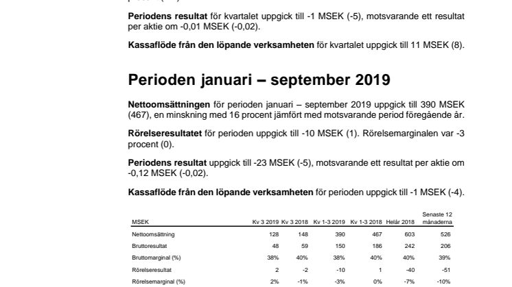 Orio stärker rörelseresultatet i kvartalet