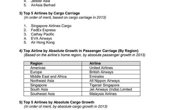 Annex A - Changi Airline Awards 2014 Recipients