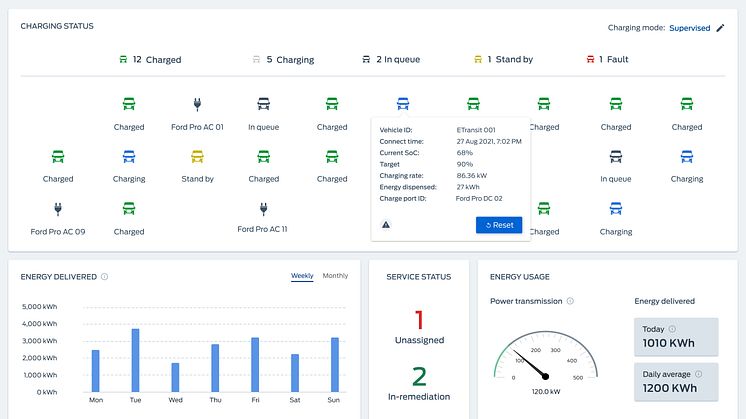 DEPOT_CHARGING_SOFTWARE_DASHBOARD
