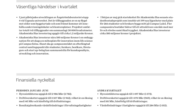 Delårsrapport 1 januari - 30 juni 2018