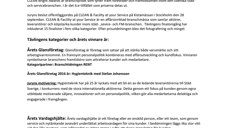 Här är vinnarna i årets CLEAN Bright Awards