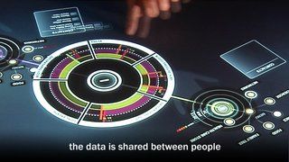 The Integrated Future of Health Care 