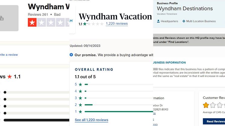 Wyndham reviews collage