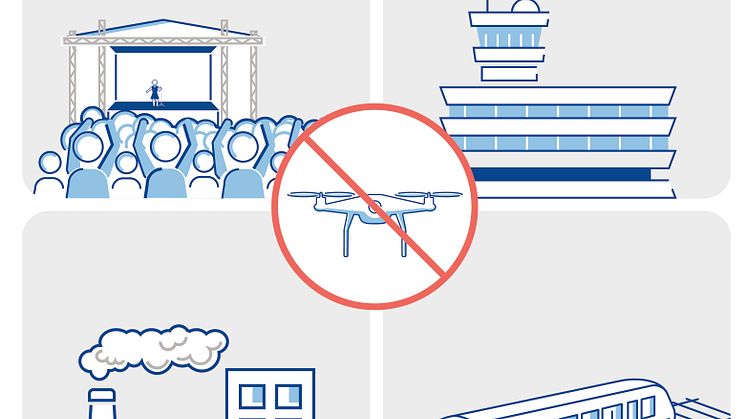 Flugverbotszonen für Drohnen