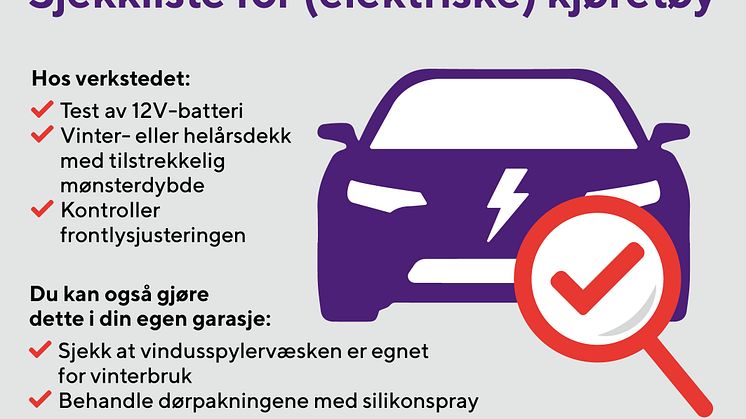 Clarios_Checklist_NO