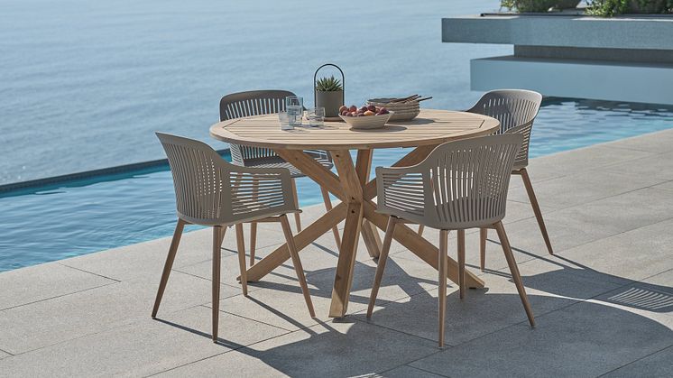 JYSK nieuwe outdoorcollectie (4)