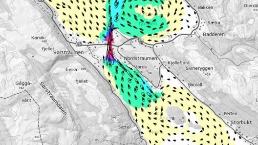 Strømmodellering