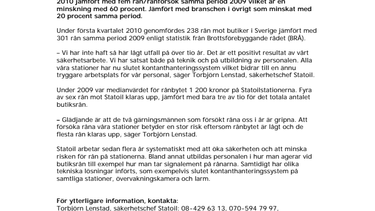Inga rån mot Statoils stationer under första kvartalet 
