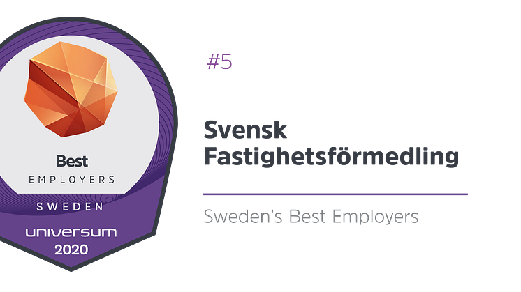 Svensk Fastighetsförmedling i topp när Sveriges bästa arbetsgivare rankas