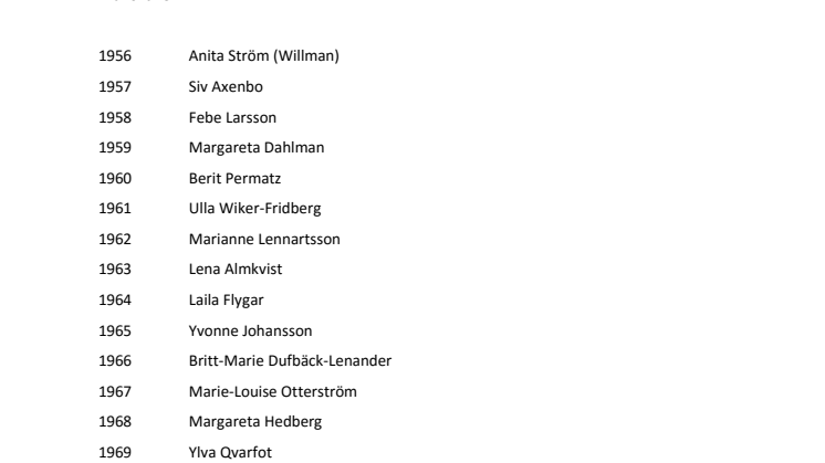 Vansbrosimningens kranskullor och kransmasar