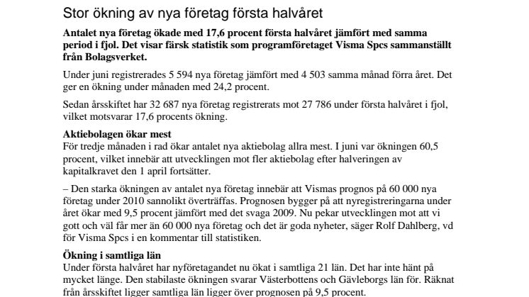 Stor ökning av nya företag första halvåret