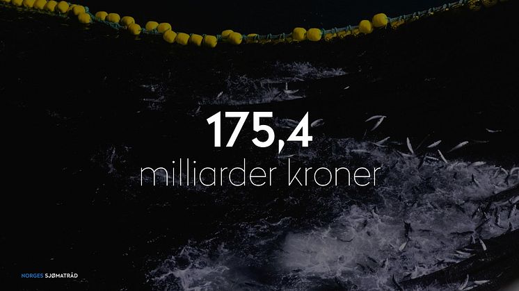 174,5 milliarder kroner