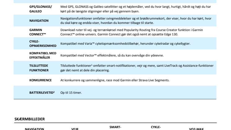 Memo Edge 130